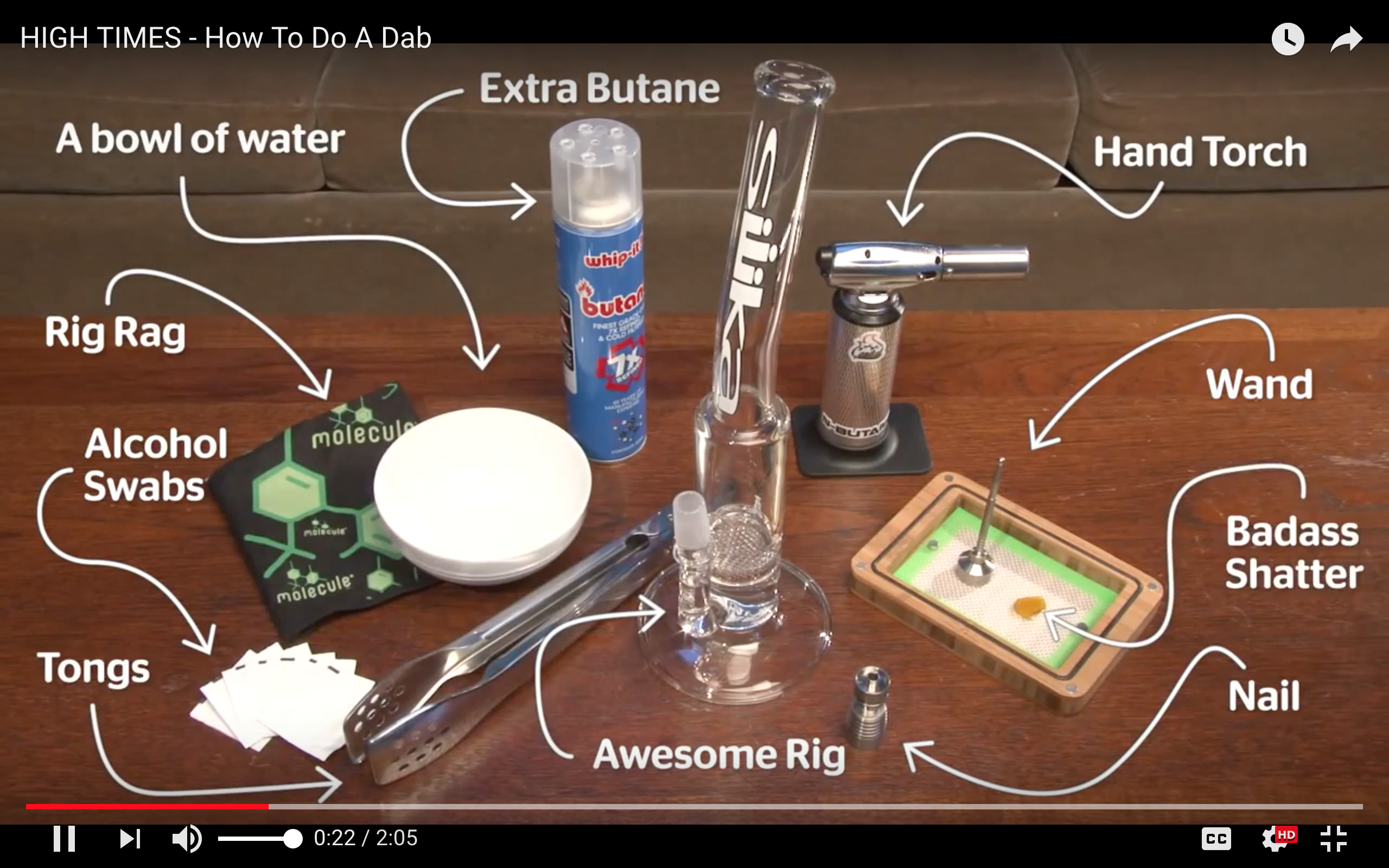 equipment you need to dab